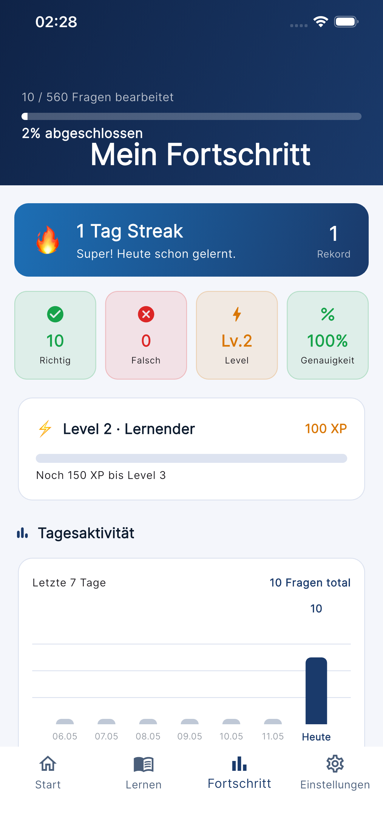 Mein Fortschritt — Level, XP & Tagesaktivität